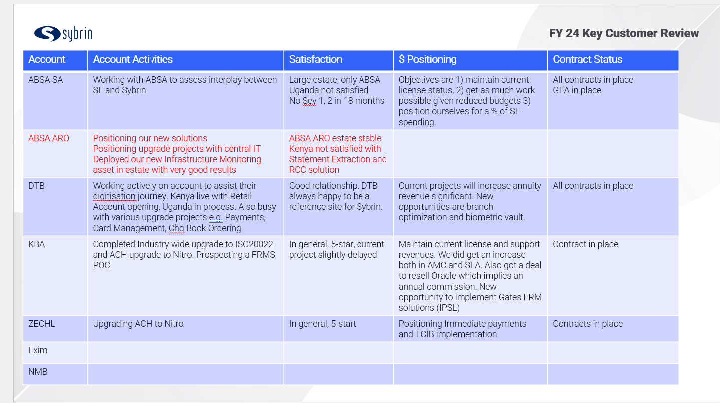 MicrosoftTeams-image (4).png
